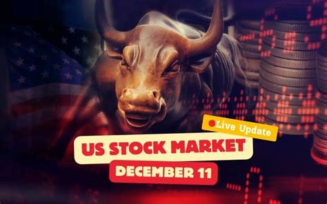 Stock market today: Wall Street subdued before Fed meeting